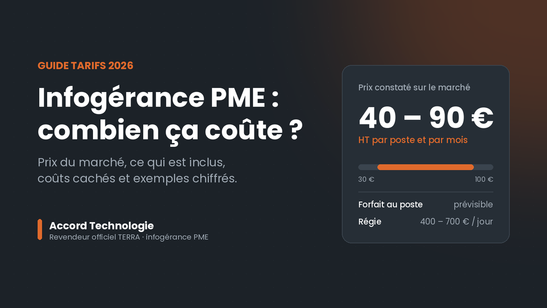 Infogérance PME : prix du marché 2026, de 40 à 90 € HT par poste et par mois