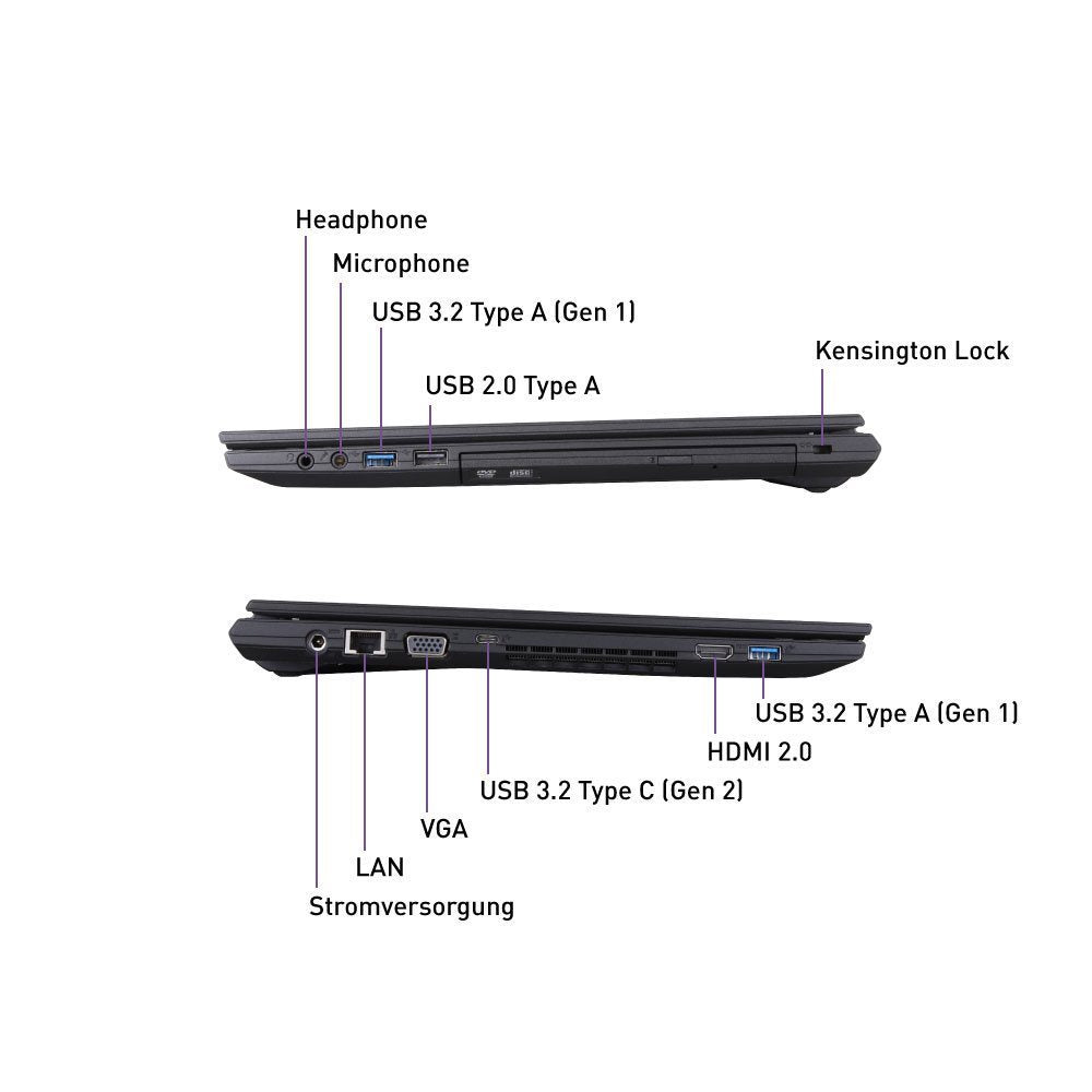 TERRA MOBILE 1516R - Vue du clavier rétroéclairé AZERTY français